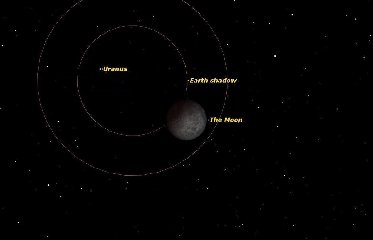 See Uranus with a Shadowy Full Moon During Total Lunar Eclipse